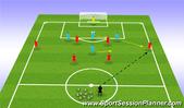 Football/Soccer: Defensive Positioning and Decision Making, Tactical: Positional understanding Difficult
