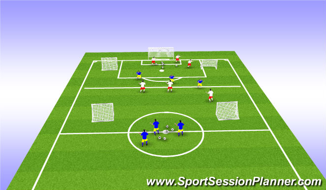 Football/Soccer Session Plan Drill (Colour): Analytical