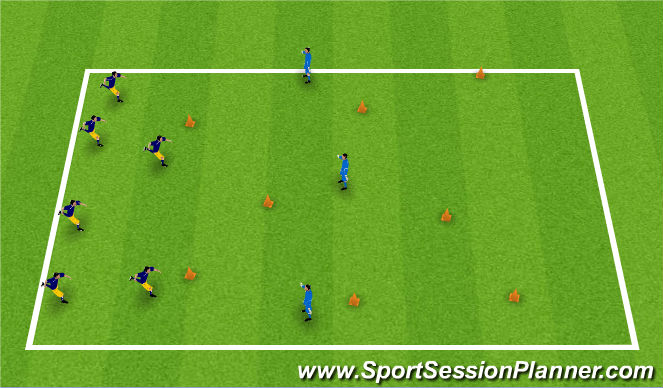Football/Soccer Session Plan Drill (Colour): Race Car Derby