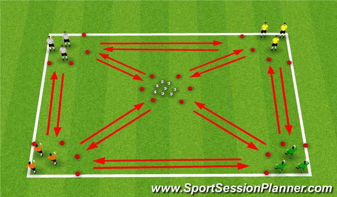 Football/Soccer Session Plan Drill (Colour): Capture the Balls