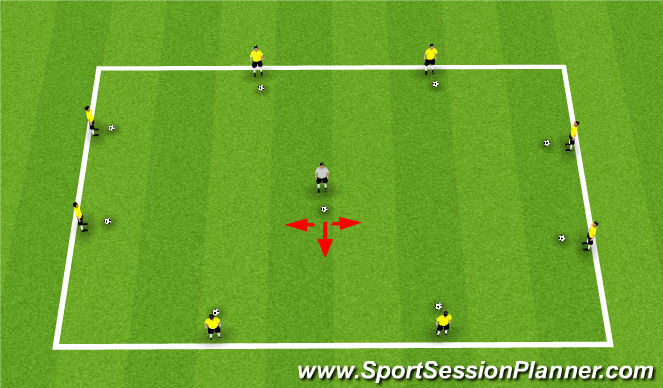 Football/Soccer Session Plan Drill (Colour): Driving School