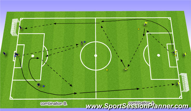 Football/Soccer Session Plan Drill (Colour): skill introduction