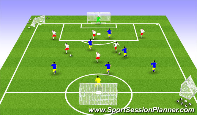 Football/Soccer Session Plan Drill (Colour): Global (Initial game)
