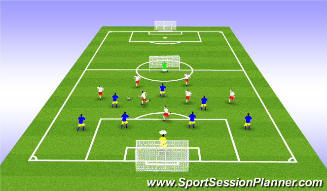 Football/Soccer Session Plan Drill (Colour): Global