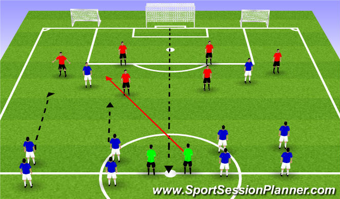 Football/Soccer Session Plan Drill (Colour): Comp 1