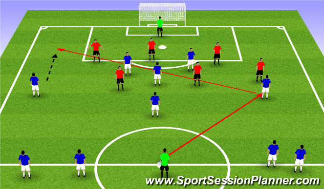 Football/Soccer Session Plan Drill (Colour): Comp 1 prog