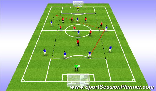 Football/Soccer Session Plan Drill (Colour): Comp 2