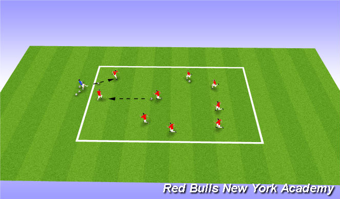 Football/Soccer Session Plan Drill (Colour): Warm-up - Passing