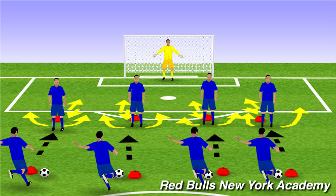 Football/Soccer Session Plan Drill (Colour): Screen 1