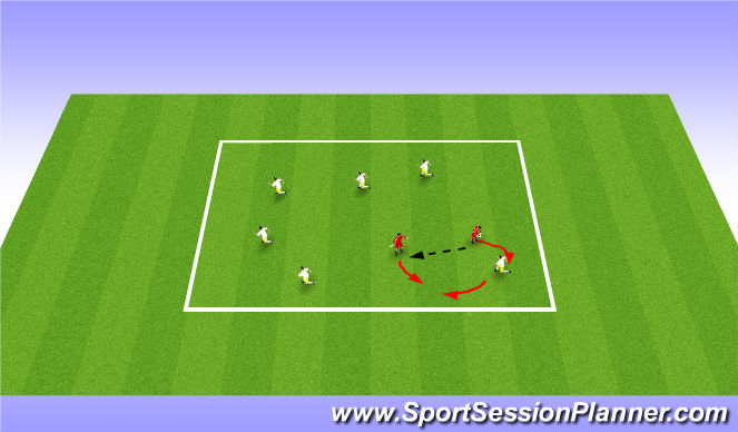 Football/Soccer Session Plan Drill (Colour): Partner Tag