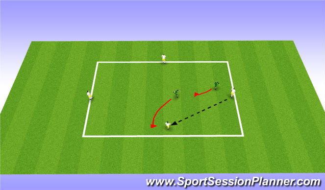 Football/Soccer Session Plan Drill (Colour): 4v2