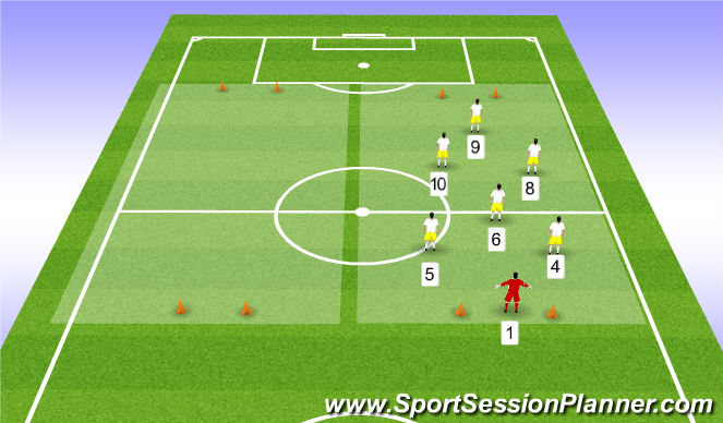 Football/Soccer Session Plan Drill (Colour): 7v7 to target