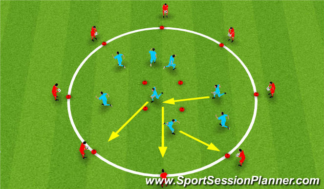 Football/Soccer Session Plan Drill (Colour): Technical/Skill