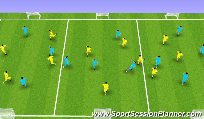 Football/Soccer Session Plan Drill (Colour): Conditioned Game