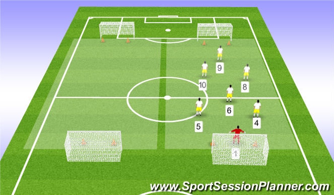 Football/Soccer Session Plan Drill (Colour): 7v7