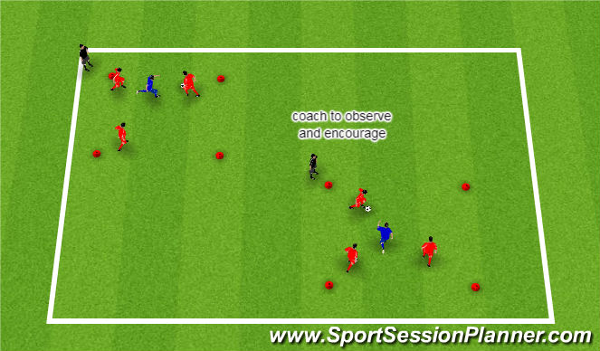 Football/Soccer Session Plan Drill (Colour): 3v1 Passing and Possession