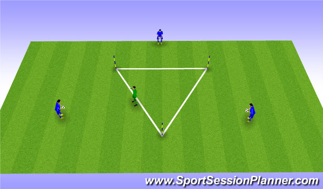 Football/Soccer Session Plan Drill (Colour): Triangle of Terror