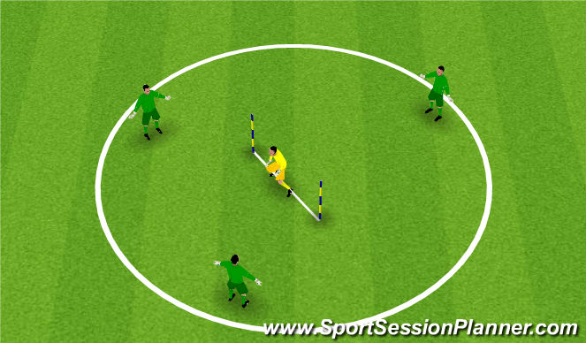 Football/Soccer Session Plan Drill (Colour): 3v1 in the area