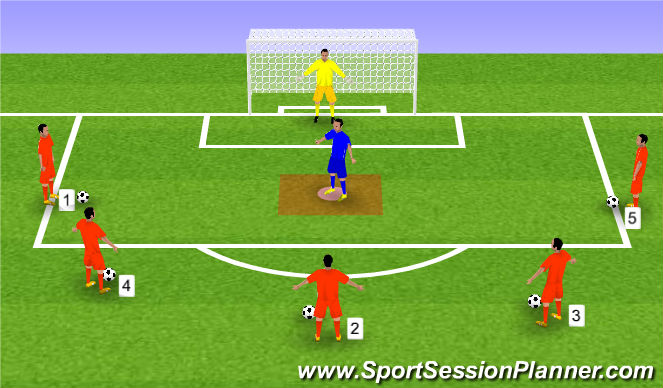 Football/Soccer Session Plan Drill (Colour): Shooting challenge