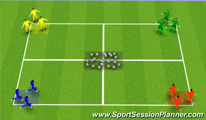 Football/Soccer Session Plan Drill (Colour): Robin Hood