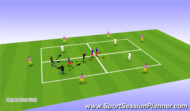Football/Soccer Session Plan Drill (Colour): SSG Triangle