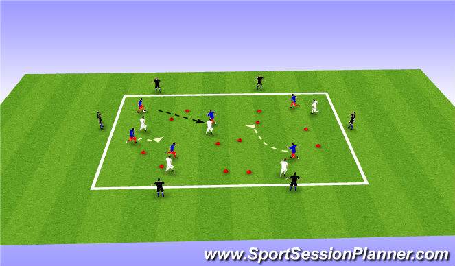 Football/Soccer Session Plan Drill (Colour): SSG Triangle Gates