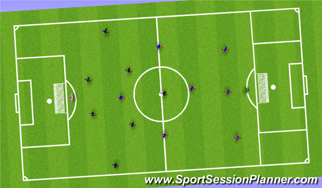 Football/Soccer Session Plan Drill (Colour): Game
