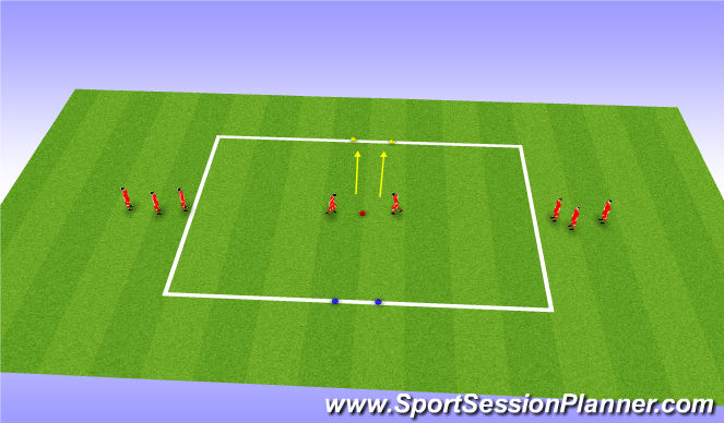 Football/Soccer Session Plan Drill (Colour): Speed Which way