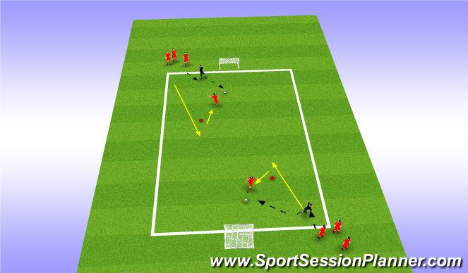 Football/Soccer Session Plan Drill (Colour): Shooting shoot and score