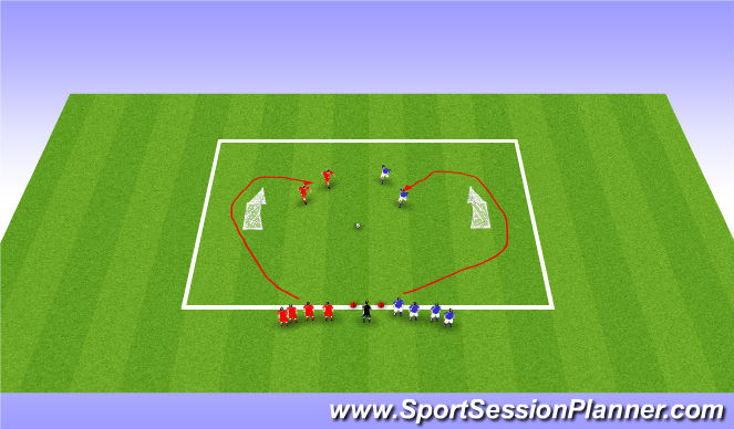 Football/Soccer Session Plan Drill (Colour): SSG Attack and defend