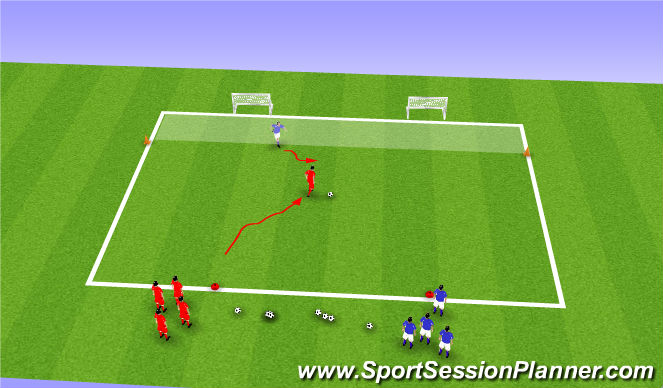 Football/Soccer Session Plan Drill (Colour): moves 1v1
