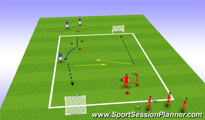 Football/Soccer Session Plan Drill (Colour): moves 1v1