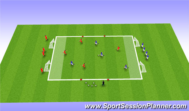 Football/Soccer Session Plan Drill (Colour): ssg