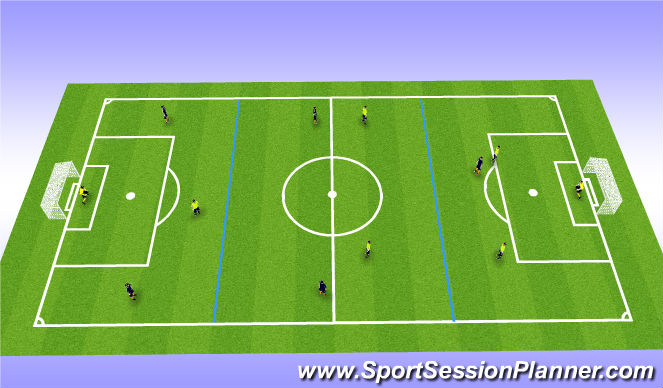 Football/Soccer Session Plan Drill (Colour): tactical component