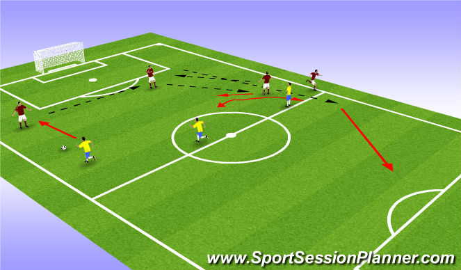 Football/Soccer Session Plan Drill (Colour): Start again and make space