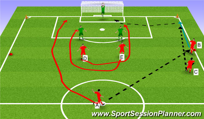 Football/Soccer Session Plan Drill (Colour): technical