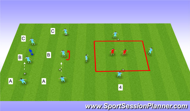 Football/Soccer Session Plan Drill (Colour): simple ball control drills