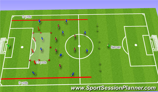 Football/Soccer Session Plan Drill (Colour): Function