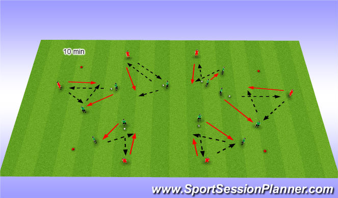 Football/Soccer Session Plan Drill (Colour): Passing and receiving- give and go
