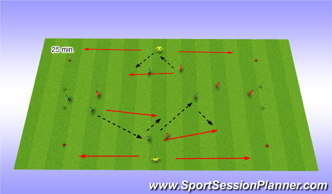 Football/Soccer Session Plan Drill (Colour): Screen 4