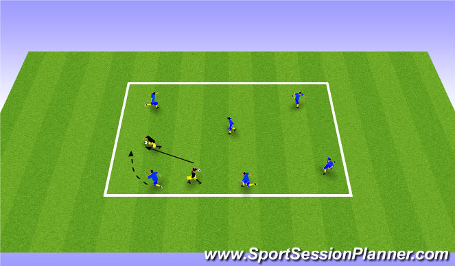 Football/Soccer Session Plan Drill (Colour): 2 man handball tag