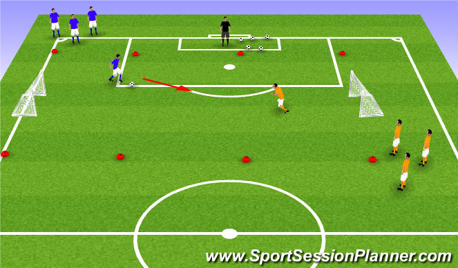 Football/Soccer Session Plan Drill (Colour): 1v1 Games
