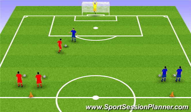 Football/Soccer Session Plan Drill (Colour): Technical