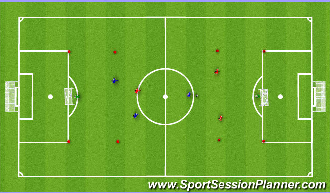 Football/Soccer Session Plan Drill (Colour): Games