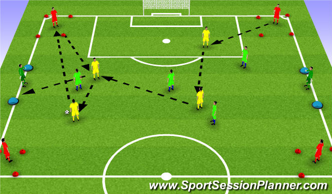 Football/Soccer Session Plan Drill (Colour): Playing the Cut Back