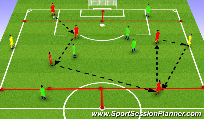 Football/Soccer Session Plan Drill (Colour): Circulate the Ball