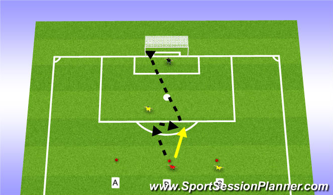 Football/Soccer Session Plan Drill (Colour): B
