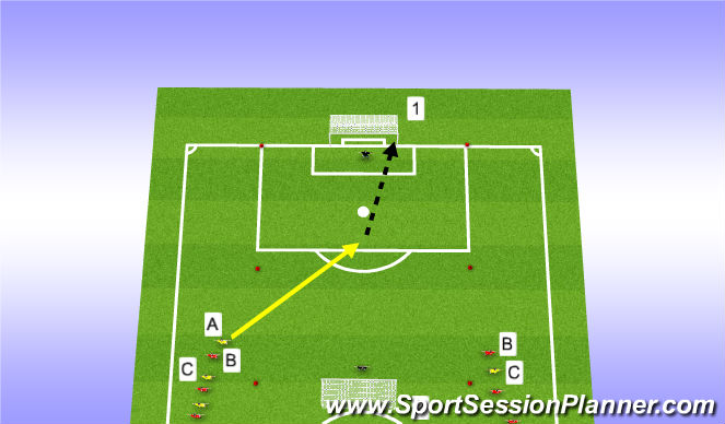 Football/Soccer Session Plan Drill (Colour): Overload finishing
