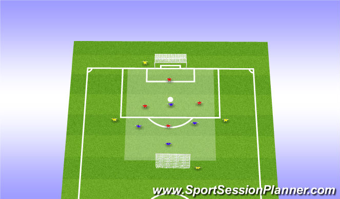 Football/Soccer Session Plan Drill (Colour): 4v4 with support
