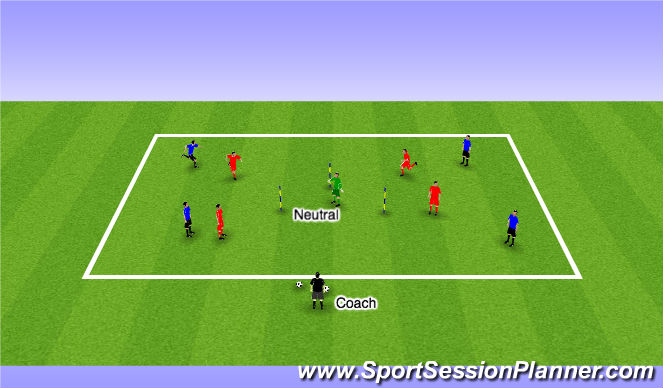 Football/Soccer Session Plan Drill (Colour): Warm-up